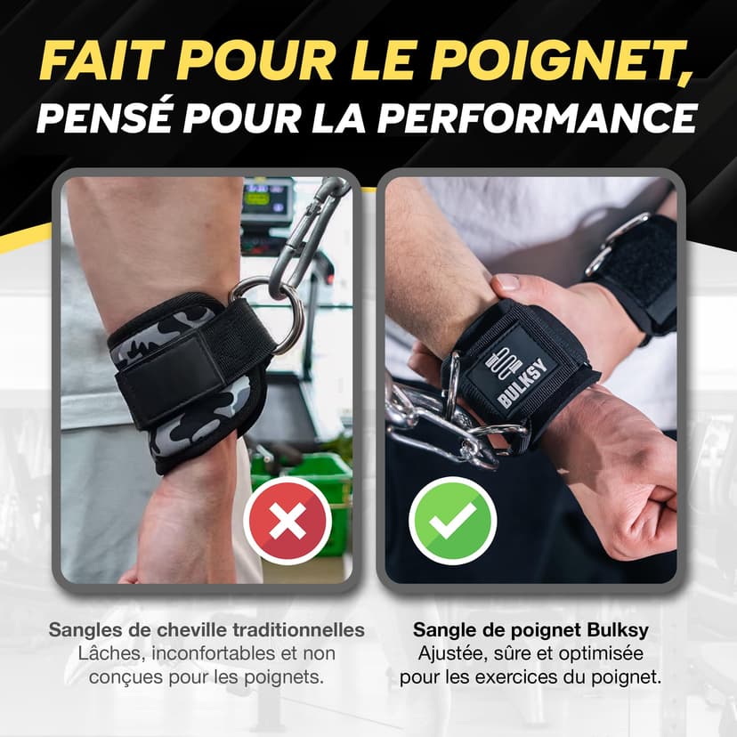 Sangle Poignet Musculation Poulie - Poignée Musculation - Bande Poignet Musculation - Sangle Poignet Musculation - Cuff Musculation - Machine à poulie - Accessoires poulie fitness - Guide Interactif - 5