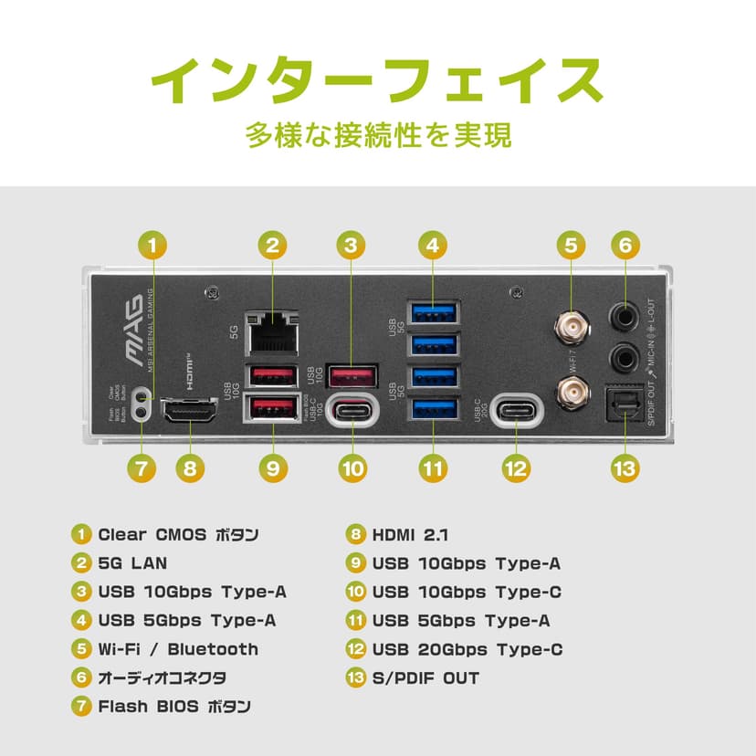 MSI MAG B850M Mortar WiFi Carte mère Micro ATX - pour processeurs AMD Ryzen 9000/8000 / 7000, AM5 - VRM SPS 60A, DDR5 Memory Boost (8200+ MT/s OC), PCIe 5.0 x16, M.2 Gen, Wi-FI 7, 5G LAN - 7