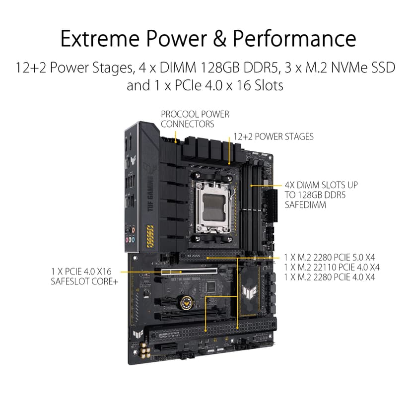ASUS TUF GAMING B650-PLUS AMD Ryzen AM5 ATX motherboard, 14 power stages, PCIe 5.0 M.2 support, DDR5 memory, 2.5 Gb Ethernet, USB4 support and Aura Sync - 3