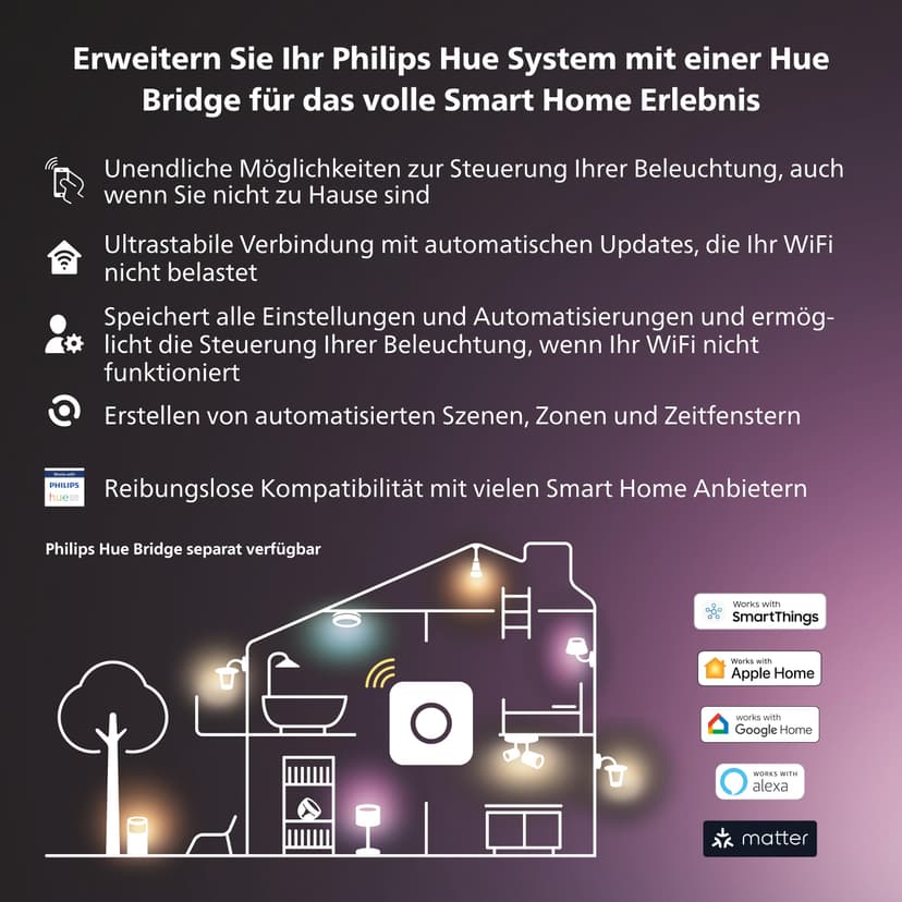 Philips Hue White and Color Ambiance, lampadaire Gradient Signe, base ton bois, compatible Bluetooth, fonctionne avec Alexa, Google Assistant et Apple Homekit - 6