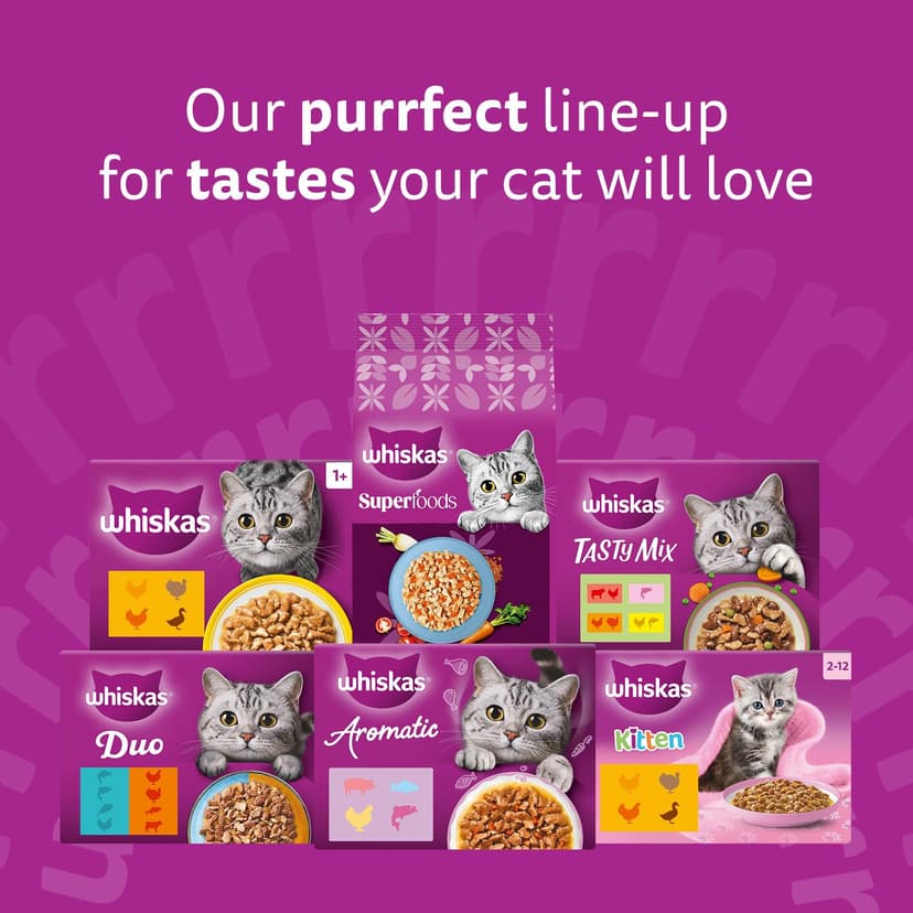 whiskas Junior Classic Selection in Gravy 84 Pouches, Wet Kitten and Cat Food, Selection of Beef, Lamb, Chicken and Poultry, Megapack (84 x 85 g) - 9