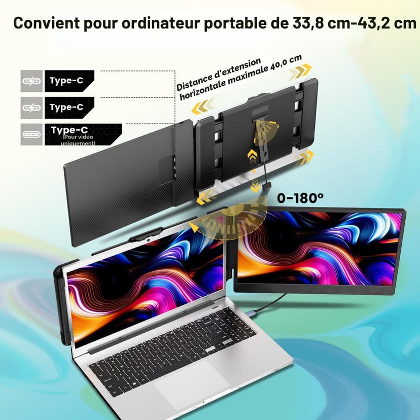 domyfan 14" Laptop Monitor, FHD 1080P IPS Dual Laptop Screen, HDMI/USB-A/Type-C Plug and Play for Windows,Mac,Chrome,Android, Xbox, PS5, Work with 13.3"-17" Laptops - 3