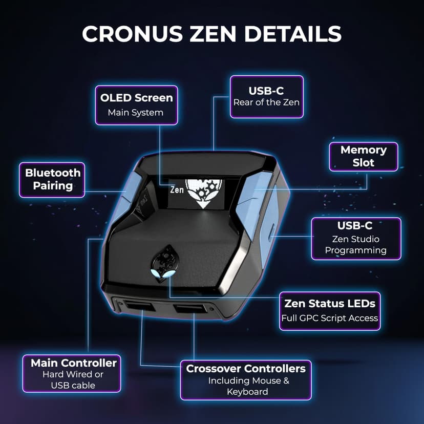 Collective Minds ‘Cronus Zen’ Controller Adapter for PS4, PS5, Xbox One, Xbox Series X|S, Switch & PC | Cross-Platform Gaming, Mods, Scripts, Aim Assist & Recoil Control with Keyboard/Mouse Support - 3