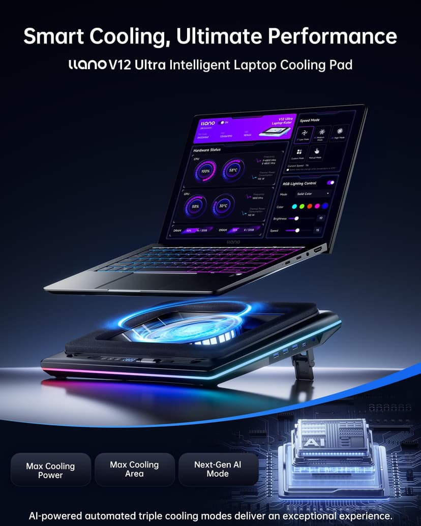 llano V12 Ultra Laptop Cooling Pad with Intelligent Software Control, RGB Gaming Laptop Fan Cooler Stand, 5.5" Turbo Fan, Adjustable Speed, 3*USB 3.0 Ports, Ergonomic Design, for 15.6"-21" Laptops - 2