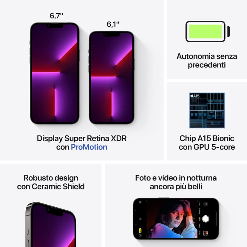 Apple iPhone 13 Pro 256GB Graphite - 5