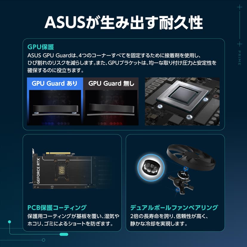 ASUS NVIDIA GeForce RTX 5080 Video Card 16GB GDDR7 PCI Express 5.0 / PRIME-RTX5080-O16G - 4