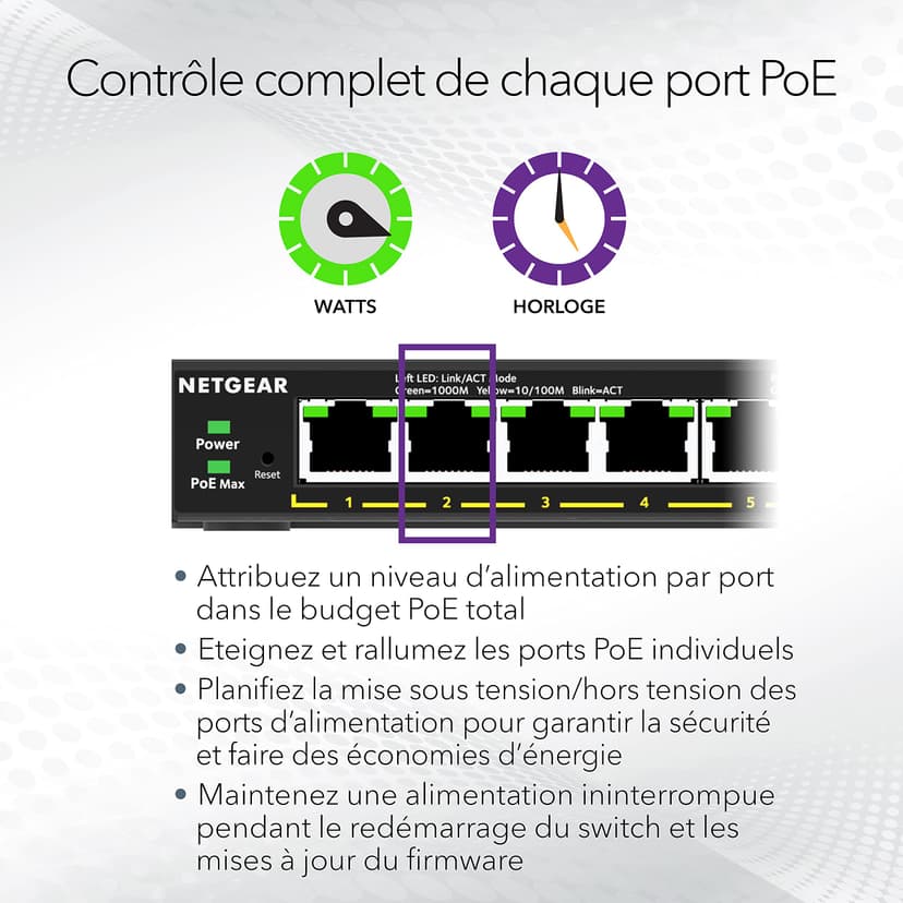 Netgear GS316EP-100PES - 4