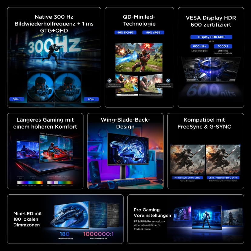 TCL 25" QD-Mini-LED 25G64 Monitor, Full HD Resolution, 300Hz, Fast-IPS Panel, 600 Nits HDR, 1ms GTG Response Time, AMD Freesync Premium, G-Sync Compatible - 2