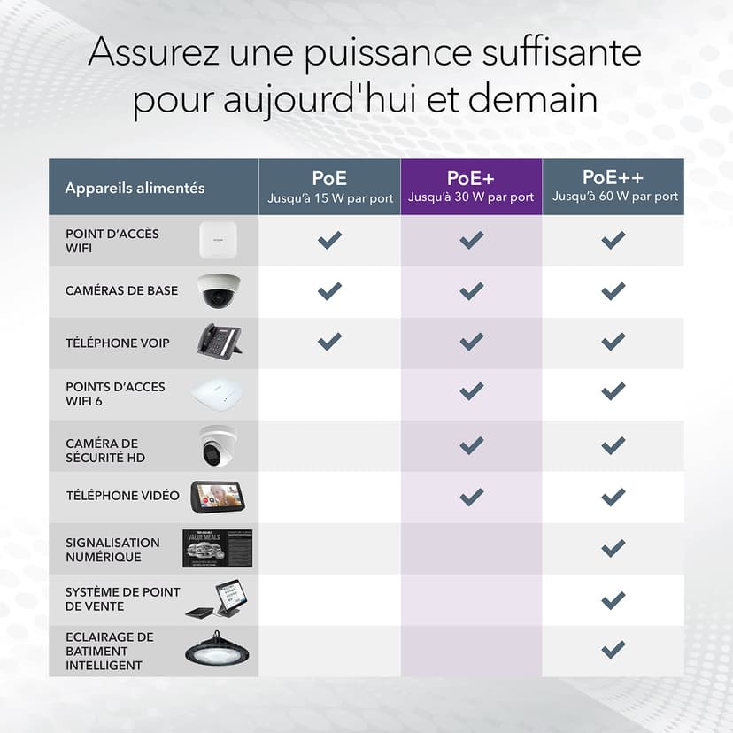 Netgear GS316EP-100PES - 5
