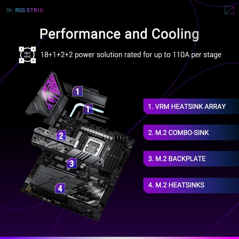 ASUS Intel ROG Strix Z890-E Gaming WiFi ATX motherboard, 18+1+2+2 power stages, DDR5 slots, PCIe 5.0 w/ full support for next-gen GPUs, seven M.2 slots, WiFi 7, AI Overclocking, AI Networking II - 3