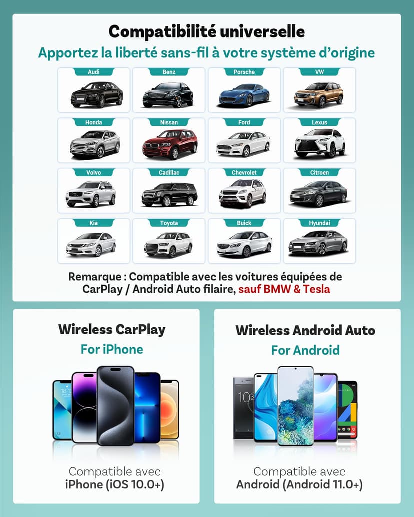 Ottocast Mini Pico 2026 Wireless CarPlay & Android Auto Adapter, WiFi 6 & Bluetooth 5.4, Mini Plug & Play USB Dongle, Wired to Wireless, Auto Reconnect, OTA Upgrade - 7