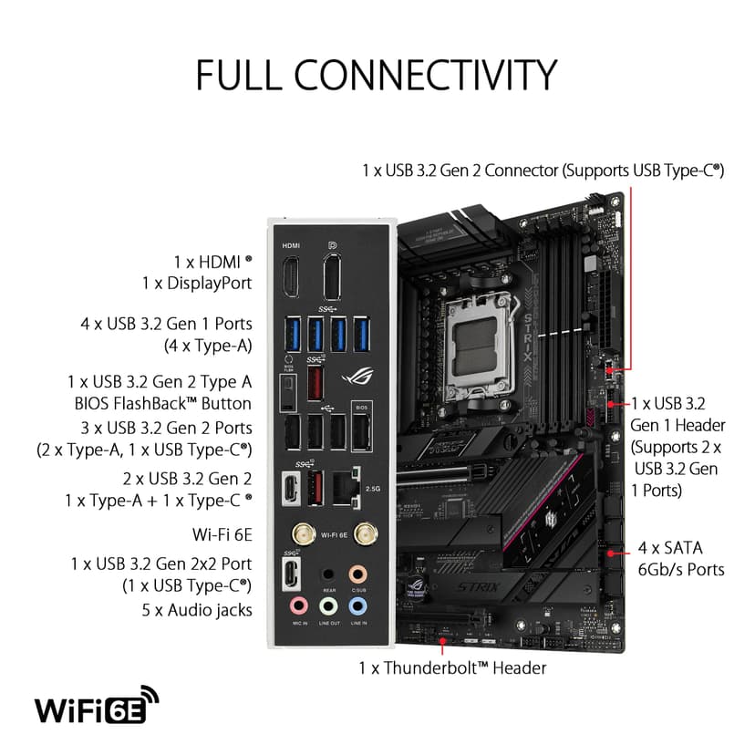 ASUS ROG Strix B650E-F Gaming WiFi AMD Ryzen AM5 ATX motherboard, 12 + 2 power stages, DDR5, three M.2 slots, PCIe 5.0, WiFi 6E, 2.5G LAN, USB 3.2 Gen 2x2 Type-C port, and Aura Sync RGB - 5