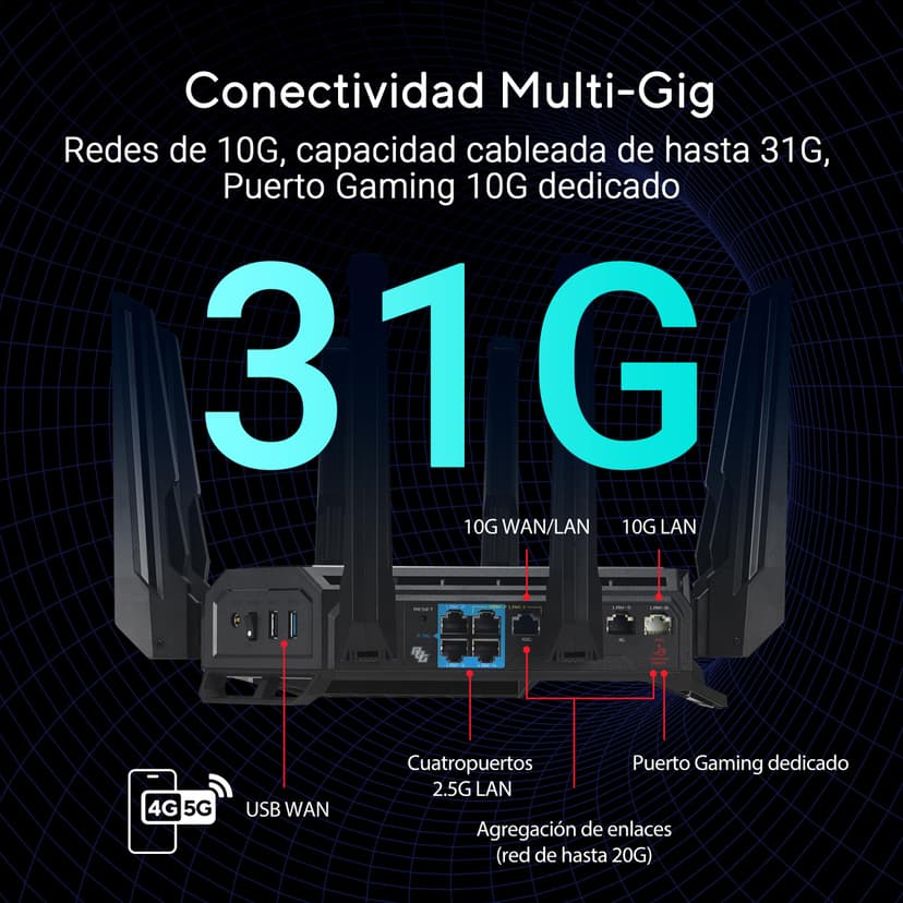 ASUS ROG GT-BE19000 - Routeur Gaming Wi-FI 7 - Tri-Bande - débit de 19Gb/s - Nouvelle Bande passante 320MHz & 4096-QAM, Double Port 10G, Triple accélérateur de Jeu, sécurité réseau Gratuite, AiMesh - 4