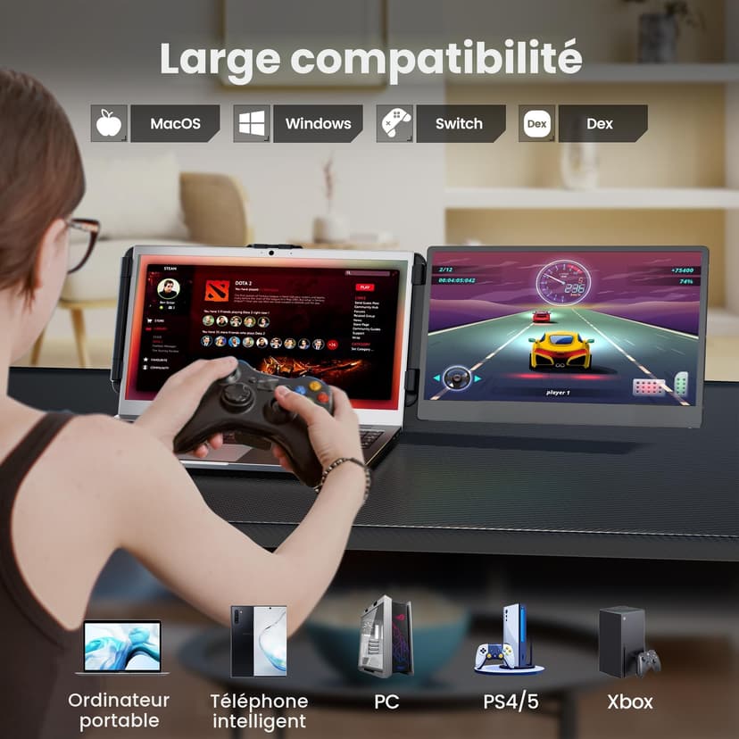 domyfan 14" Laptop Monitor, FHD 1080P IPS Dual Laptop Screen, HDMI/USB-A/Type-C Plug and Play for Windows,Mac,Chrome,Android, Xbox, PS5, Work with 13.3"-17" Laptops - 5