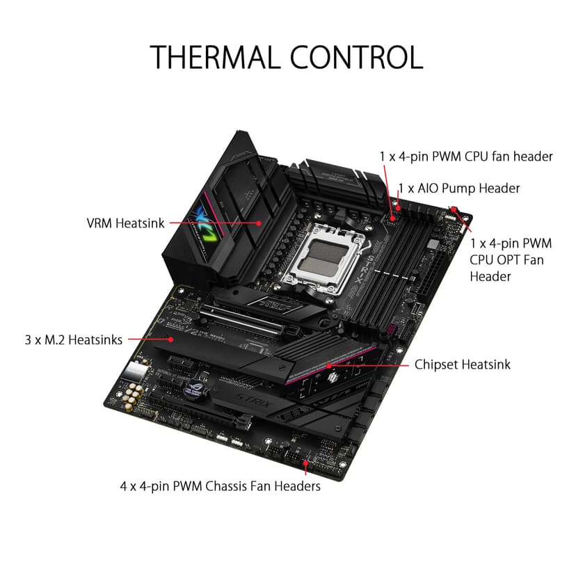 ASUS ROG Strix B650E-F Gaming WiFi AMD Ryzen AM5 ATX motherboard, 12 + 2 power stages, DDR5, three M.2 slots, PCIe 5.0, WiFi 6E, 2.5G LAN, USB 3.2 Gen 2x2 Type-C port, and Aura Sync RGB - 3