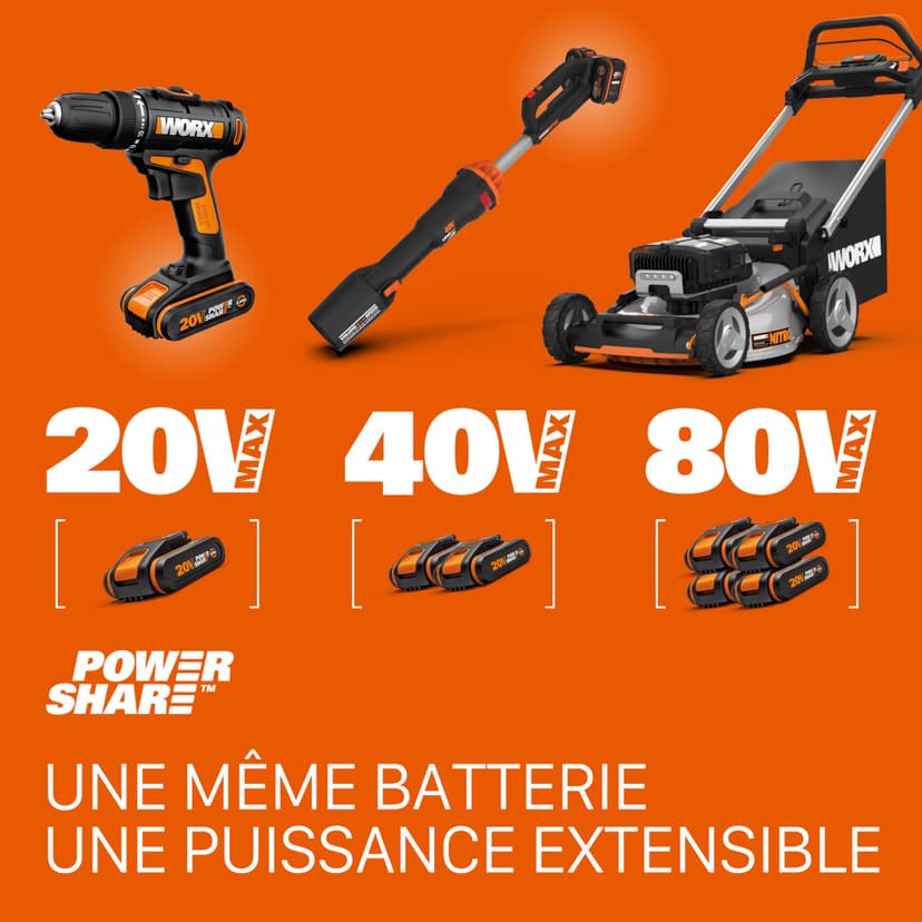 WORX Kit de Démarrage Pack Batterie Lithium 20V et Chargeur Rapide WA3601, Batterie de 2Ah, Charge en Une Heure Votre Outil, Compatible avec Tous Les Outils sans Fil WORX Powershare - 8