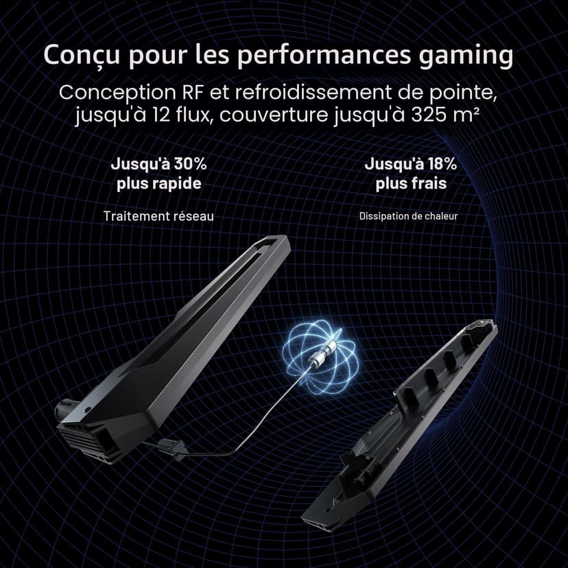 ASUS ROG Rapture GT-BE19000 Tri-band WiFi 7 Gaming Router (320MHz Channels & 4k-QAM, MLO, 2x 10G ports, AI WAN detection, Triple-level Game Acceleration, AiMesh, free network security, VPN features) - 5