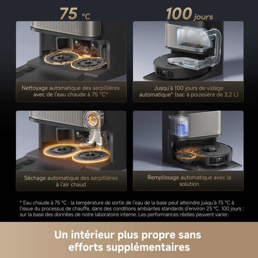 DREAME L40s Pro Ultra Robot Aspirateur, 19 000 Pa, Brosse Double HyperStream, Franchit 4 cm, Brosse latérale extensible et relevable, Nettoyage à la serpillière à l'eau chaude à 75°C,Auto-nettoyant3.0 - 7