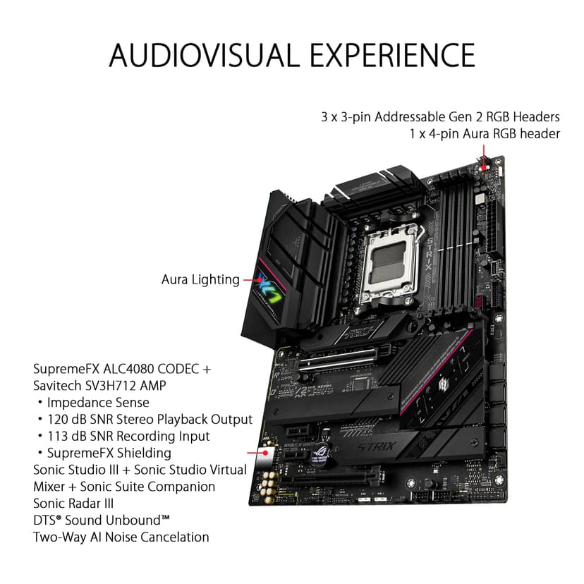 ASUS ROG Strix B650E-F Gaming WiFi AMD Ryzen AM5 ATX motherboard, 12 + 2 power stages, DDR5, three M.2 slots, PCIe 5.0, WiFi 6E, 2.5G LAN, USB 3.2 Gen 2x2 Type-C port, and Aura Sync RGB - 4