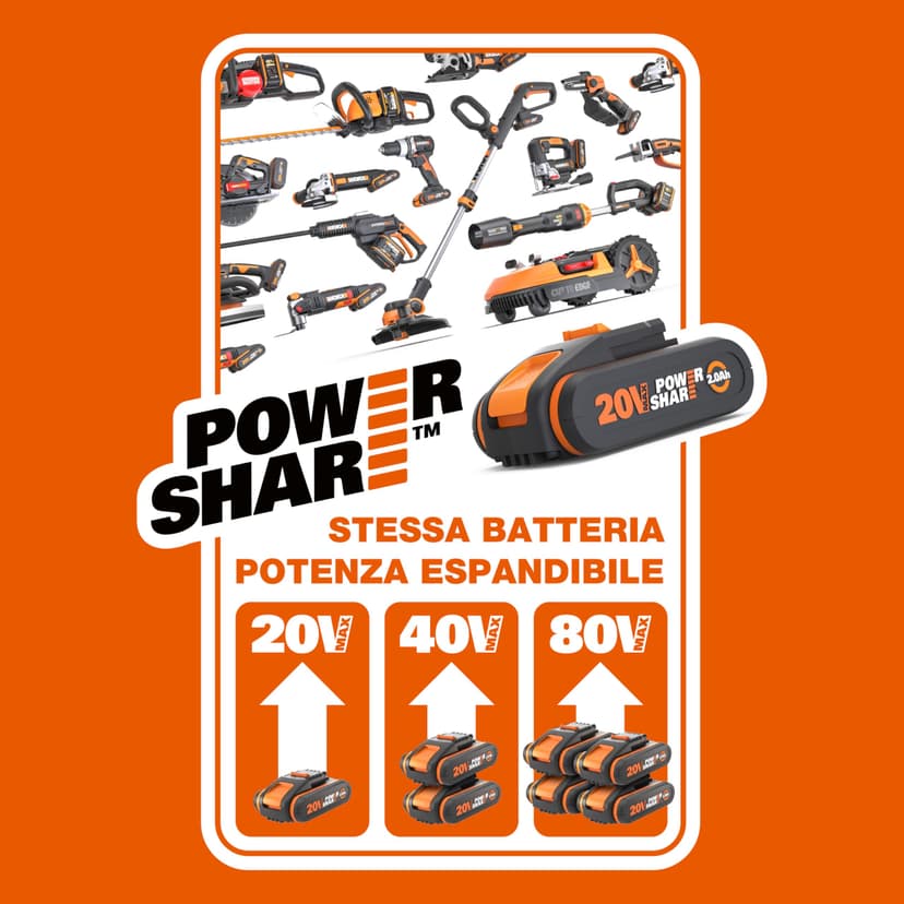 Worx Battery Charging Station for Powershare Batteries/Fast Battery Charger., WA3601 40W, 20V - 3