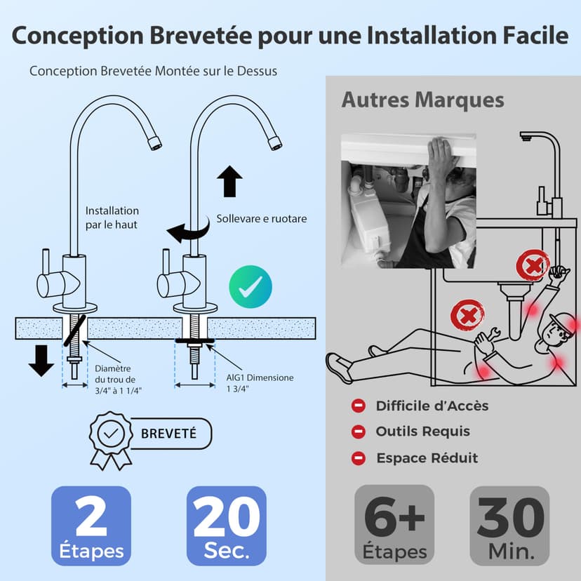 iSpring US31 Classic Système de Filtration d'Eau sous Évier en 3 Étapes pour Boire, sans Réservoir, Haute Capacité, Sédiments + Carbone + Carbone (version la plus récente) - 6