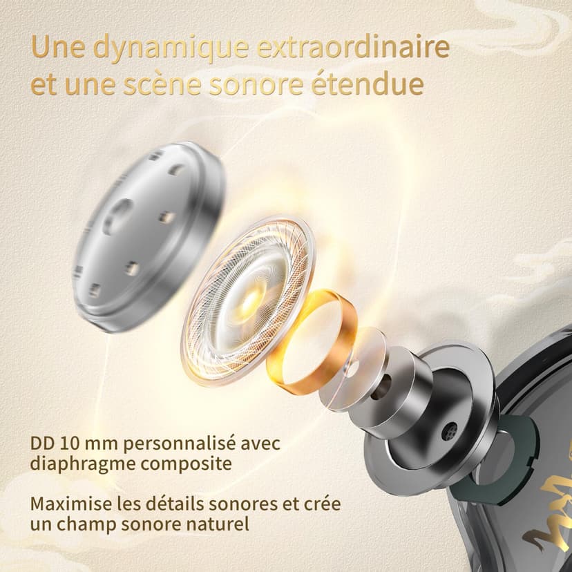 Yinyoo KBEAR MONKIE K01 Écouteurs de Jeu HiFi Casque Intra-auriculaire antibruit avec Prise de 3,5 mm Surround Écouteurs filaires pour PC, PS5, Xbox, Switch - 3