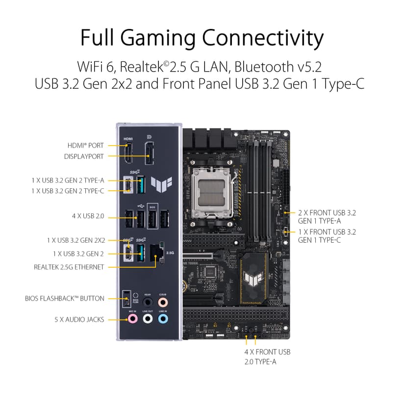 ASUS TUF GAMING B650-PLUS AMD Ryzen AM5 ATX motherboard, 14 power stages, PCIe 5.0 M.2 support, DDR5 memory, 2.5 Gb Ethernet, USB4 support and Aura Sync - 6