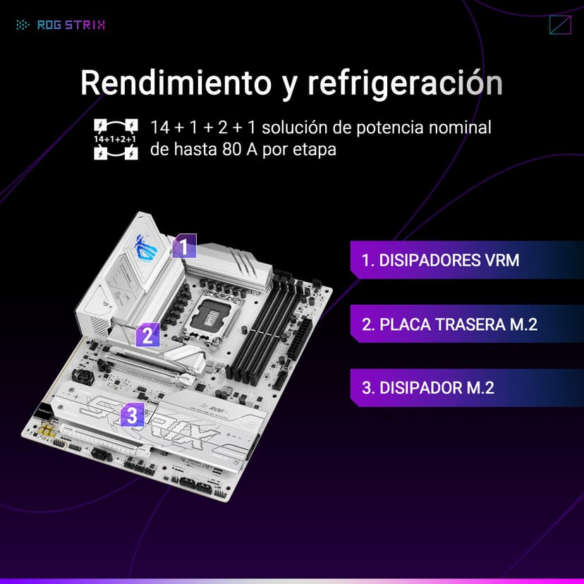 ASUS ROG Strix B860-A Gaming WiFi, Carte mère ATX, prête pour PC avec IA avancée, 14 + 1 + 2 + 1 Niveaux de Puissance, DDR5, PCIe 5.0, Quatre emplacements M.2, WiFi 7, AI Networking II, Aura Sync RGB - 4