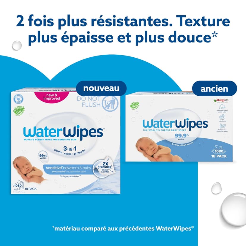 WaterWipes Sensitive+ Newborn & Baby Wipes, 1080 Count (18 Packs), 3-In-1 Cleans, Cares, Protects, 99.9% Water, Unscented - 3