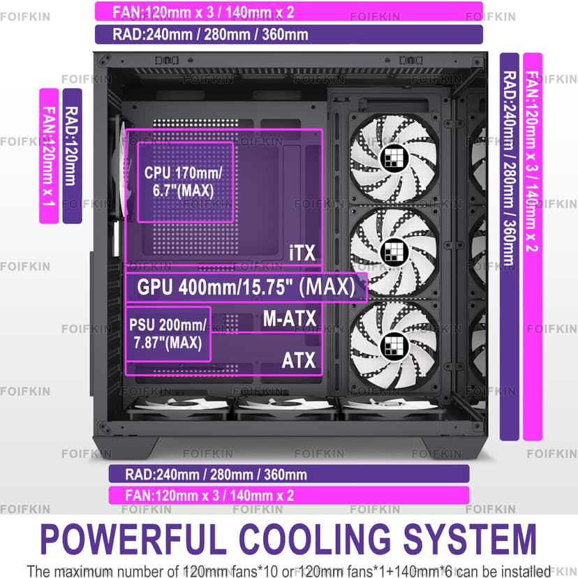 FOIFKIN F300 Boitier PC ATX avec 7 Ventilateur PWM ARGB,Boîtier PC Gamer,Boîtier d'ordinateur Moyen Tour Verre panoramique,ATX Boîtier Noir,Support RAD 360mm,Type-C,Flux d'air élevé (Noir-RGB, F300) - 5