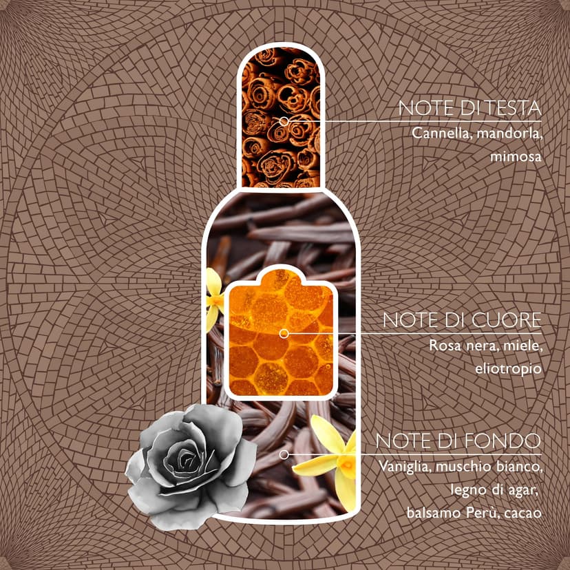 TESORI D'ORIENTE Treasures of East Perfume Spray Byzantium 100 ml - 2